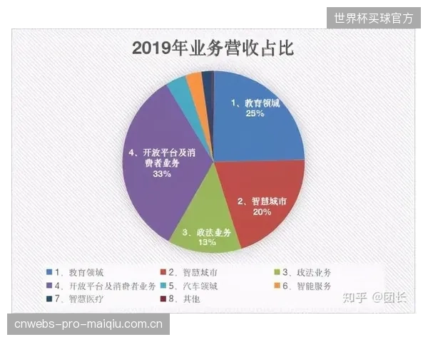 将专业级的五星轮动平衡校准服务推向C端市场，究竟是消费升级的必然，还是制造焦虑的商业陷阱？
